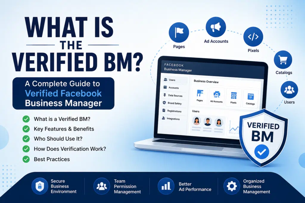 What Is the Verified BM