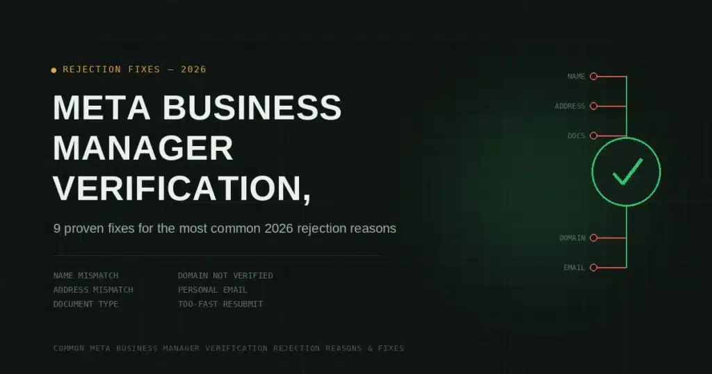 Meta Business Manager verification