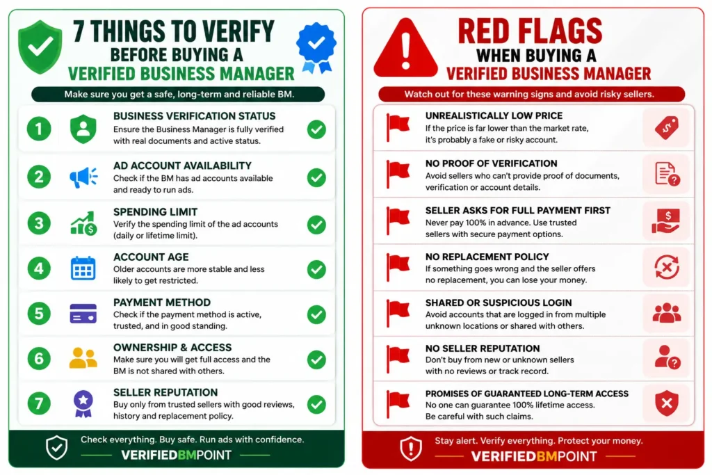 Red flags to watch for when buying a verified Business Manager