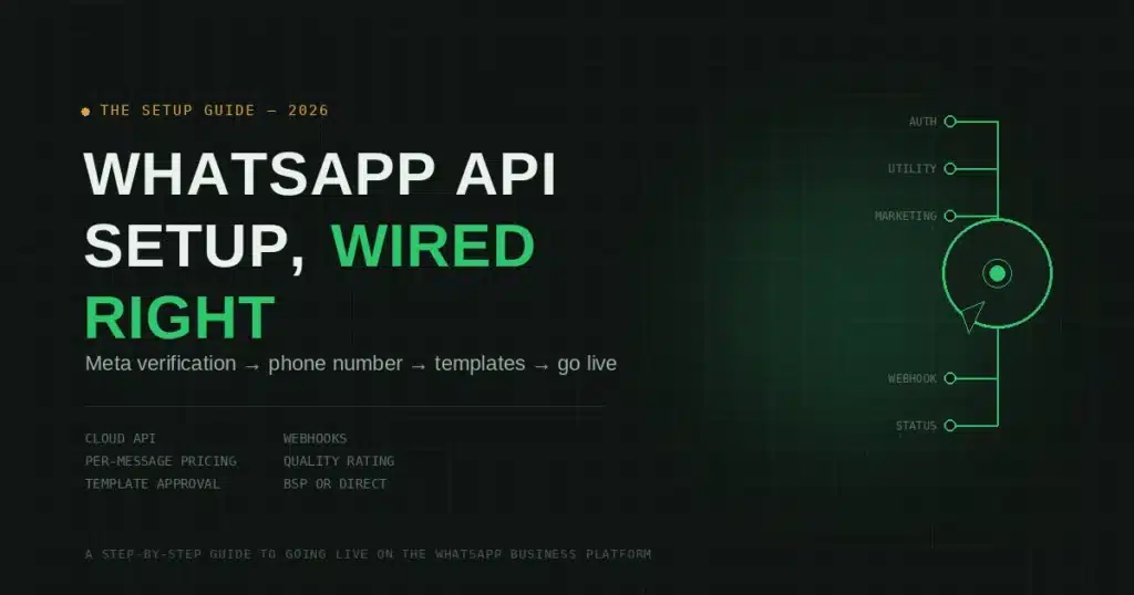 WhatsApp API setup guide 2026 cover